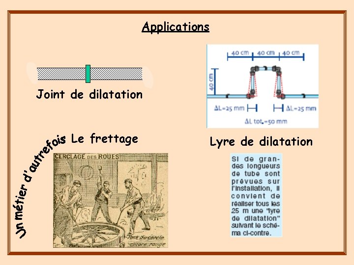 Applications Joint de dilatation Le frettage Lyre de dilatation 