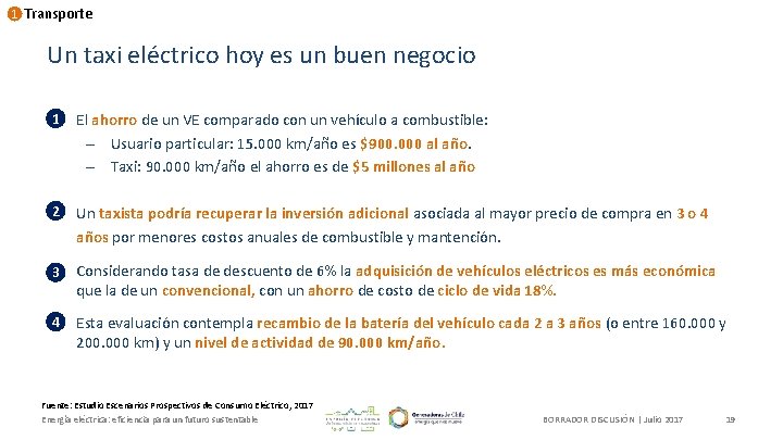 1 Transporte Un taxi eléctrico hoy es un buen negocio • 1 El ahorro