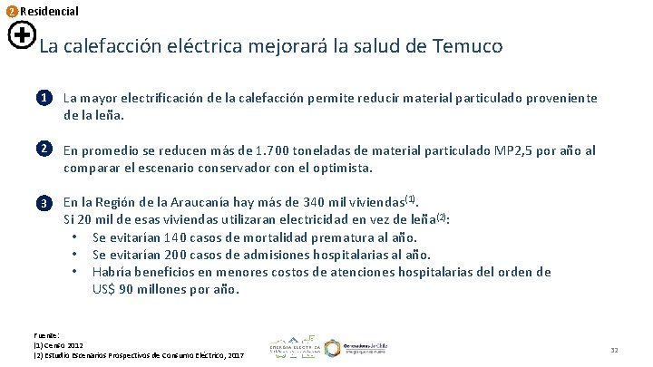 2 Residencial La calefacción eléctrica mejorará la salud de Temuco • 1 La mayor