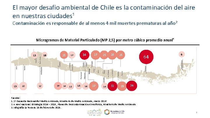 El mayor desafío ambiental de Chile es la contaminación del aire en nuestras ciudades¹