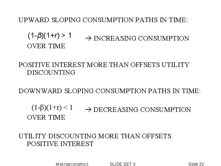UPWARD SLOPING CONSUMPTION PATHS IN TIME: (1 -β)(1+r) > 1 OVER TIME INCREASING CONSUMPTION UPWARD SLOPING CONSUMPTION PATHS IN TIME: (1 -β)(1+r) > 1 OVER TIME INCREASING CONSUMPTION