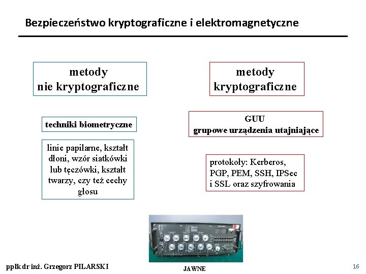 Bezpieczeństwo kryptograficzne i elektromagnetyczne metody nie kryptograficzne metody kryptograficzne techniki biometryczne GUU grupowe urządzenia