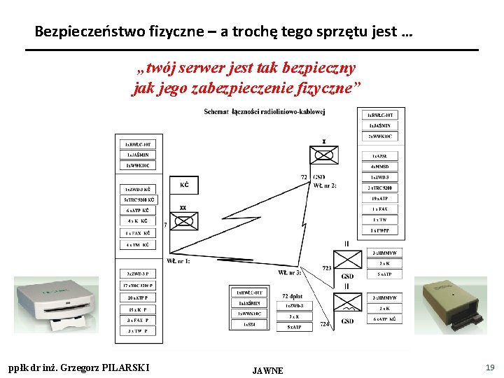 Bezpieczeństwo fizyczne – a trochę tego sprzętu jest … „twój serwer jest tak bezpieczny