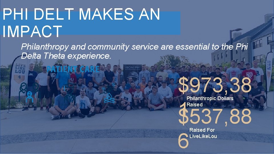 PHI DELT MAKES AN IMPACT Philanthropy and community service are essential to the Phi