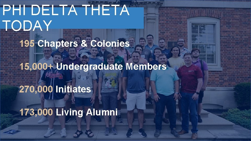 PHI DELTA THETA TODAY 195 Chapters & Colonies 15, 000+ Undergraduate Members 270, 000