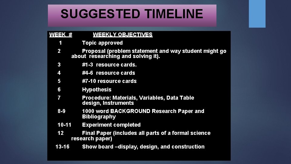 SUGGESTED TIMELINE WEEK # 1 2 WEEKLY OBJECTIVES Topic approved Proposal (problem statement and