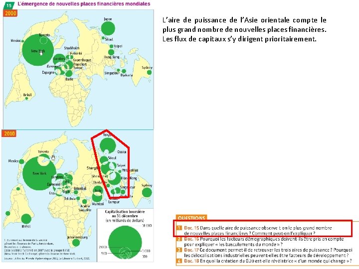 L’aire de puissance de l’Asie orientale compte le plus grand nombre de nouvelles places