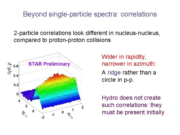 Beyond single-particle spectra: correlations 2 -particle correlations look different in nucleus-nucleus, compared to proton-proton