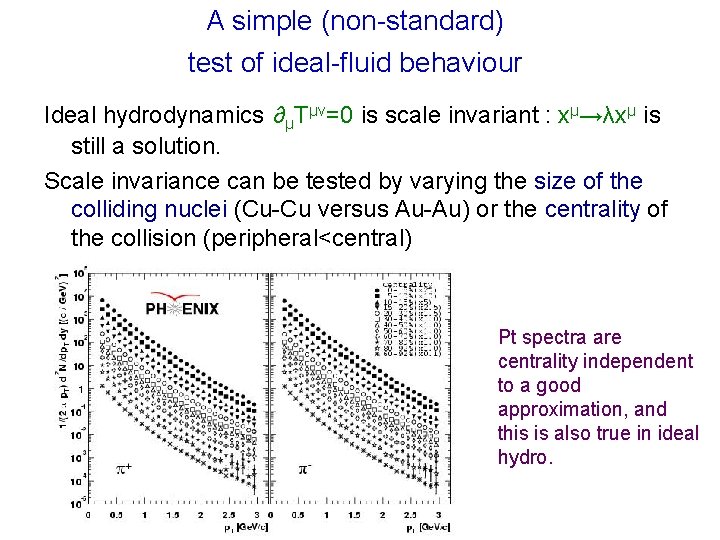 A simple (non-standard) test of ideal-fluid behaviour Ideal hydrodynamics ∂μTμν=0 is scale invariant :