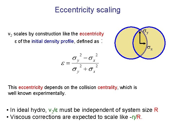 Eccentricity scaling v 2 scales by construction like the eccentricity ε of the initial