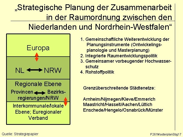 „Strategische Planung der Zusammenarbeit in der Raumordnung zwischen den Niederlanden und Nordrhein-Westfalen“ Europa NL