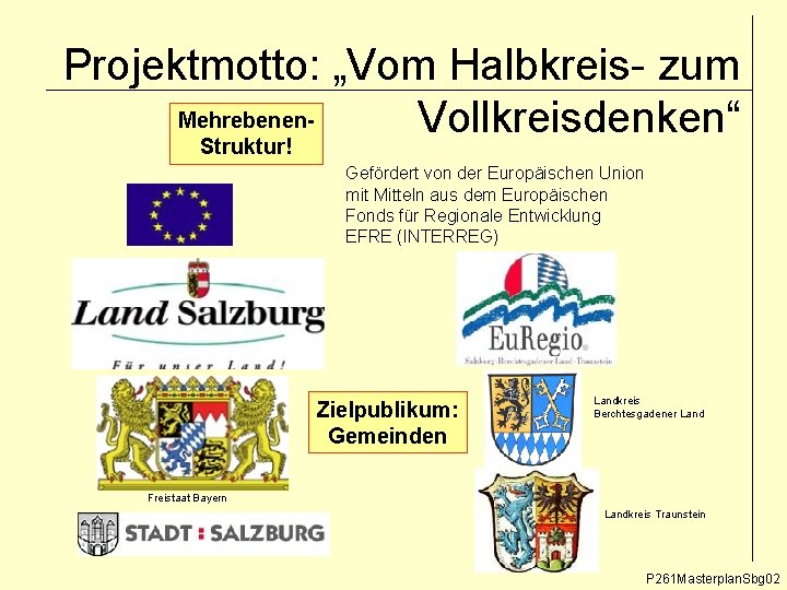 Projektmotto: „Vom Halbkreis- zum Mehrebenen. Vollkreisdenken“ Struktur! Gefördert von der Europäischen Union mit Mitteln