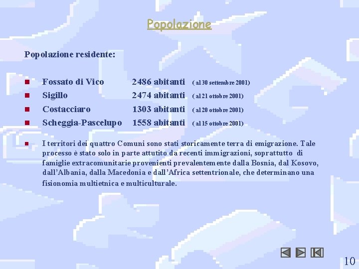 Popolazione residente: n n n Fossato di Vico Sigillo Costacciaro Scheggia-Pascelupo 2486 abitanti 2474