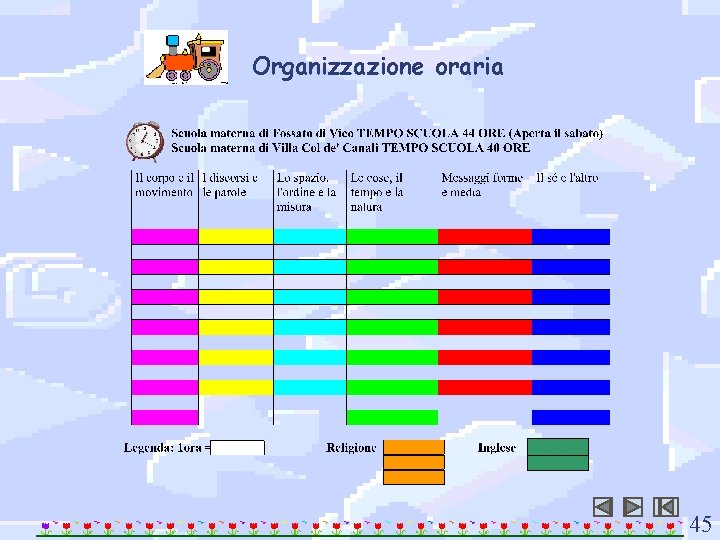 Organizzazione oraria 45 