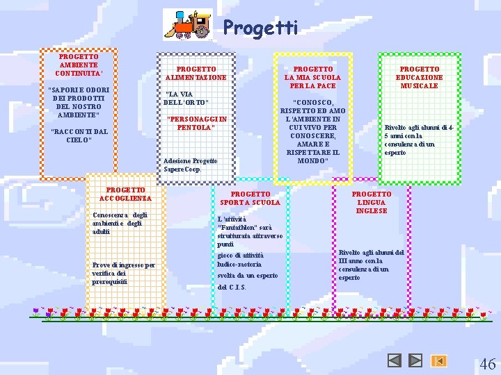 Progetti PROGETTO AMBIENTE CONTINUITA’ “SAPORI E ODORI DEI PRODOTTI DEL NOSTRO AMBIENTE” “RACCONTI DAL