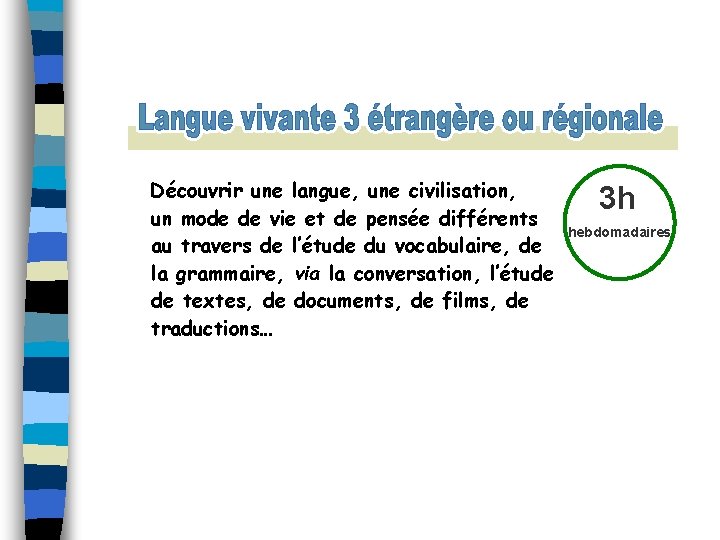 Découvrir une langue, une civilisation, un mode de vie et de pensée différents au