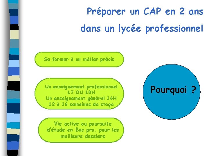 Préparer un CAP en 2 ans dans un lycée professionnel Se former à un