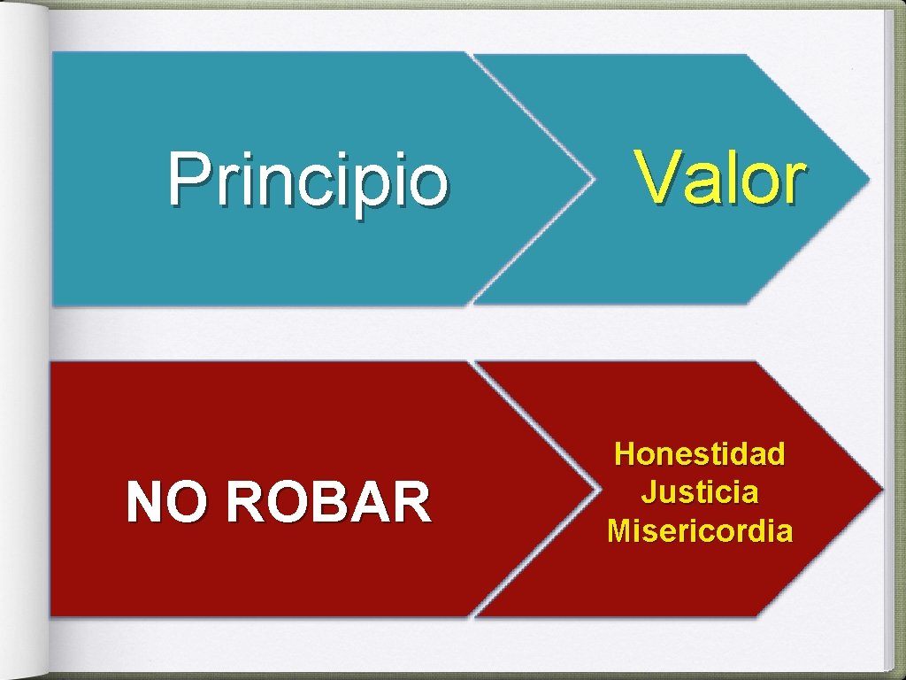 Principio NO ROBAR Valor Honestidad Justicia Misericordia 