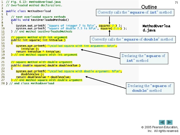 Outline 71 Correctly calls the “square of int” method Method. Overloa d. java Correctly