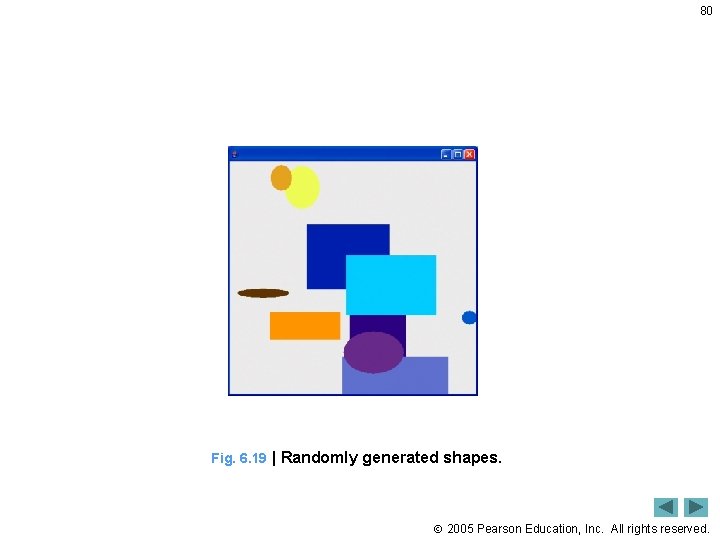 80 Fig. 6. 19 | Randomly generated shapes. 2005 Pearson Education, Inc. All rights