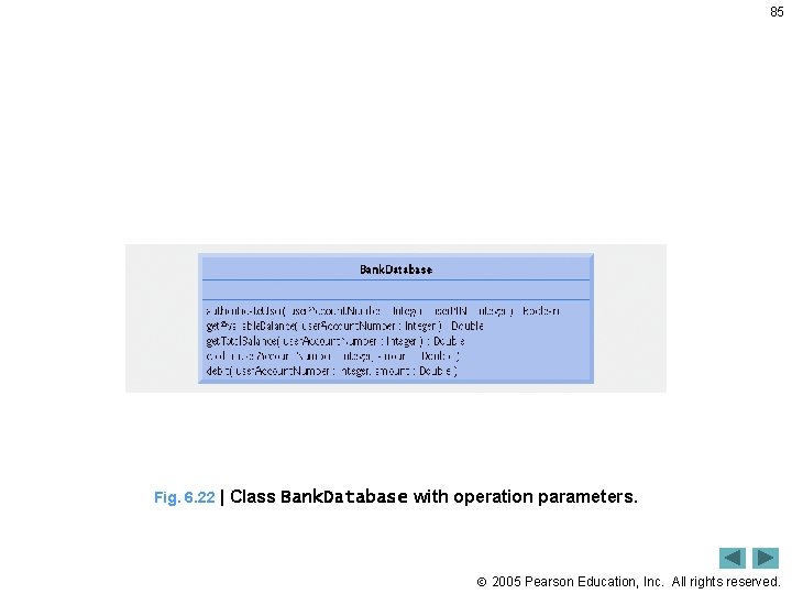 85 Fig. 6. 22 | Class Bank. Database with operation parameters. 2005 Pearson Education,