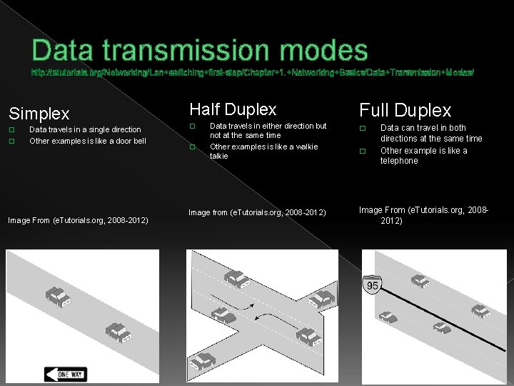 Data transmission modes http: //etutorials. org/Networking/Lan+switching+first-step/Chapter+1. +Networking+Basics/Data+Transmission+Modes/ Simplex � � Data travels in a