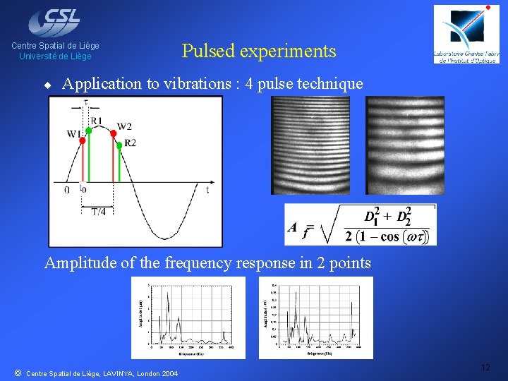 Centre Spatial de Liège Université de Liège ¨ Pulsed experiments Application to vibrations :
