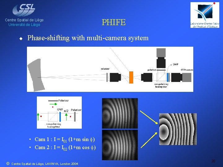 Centre Spatial de Liège Université de Liège ¨ PHIFE Phase-shifting with multi-camera system •