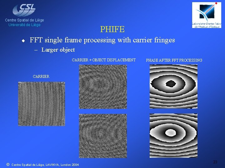 Centre Spatial de Liège Université de Liège ¨ PHIFE FFT single frame processing with