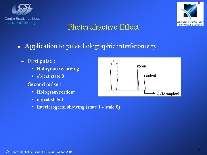 Centre Spatial de Liège Université de Liège ¨ Photorefractive Effect Application to pulse holographic