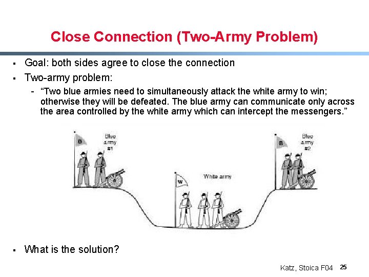 Close Connection (Two-Army Problem) § § Goal: both sides agree to close the connection