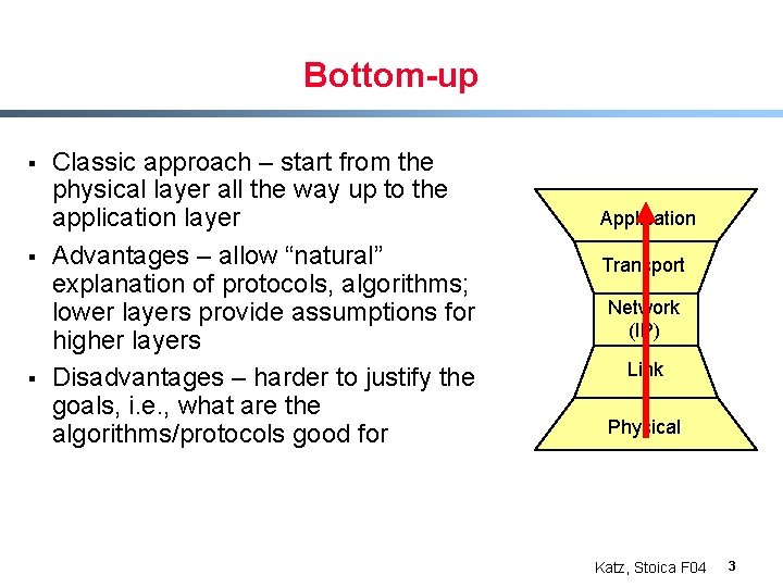 Bottom-up § § § Classic approach – start from the physical layer all the