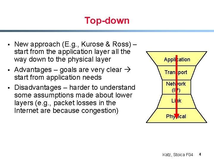 Top-down § § § New approach (E. g. , Kurose & Ross) – start