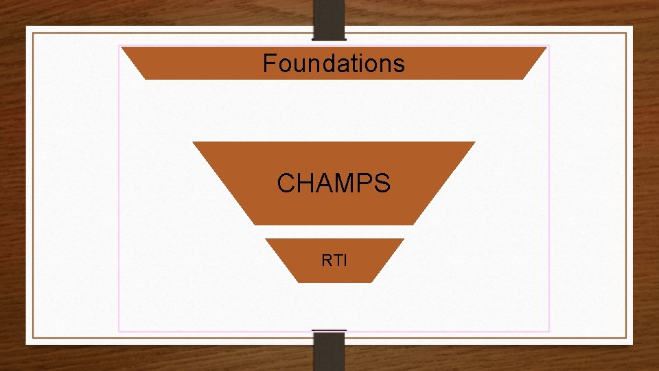 Foundations CHAMPS RTI 