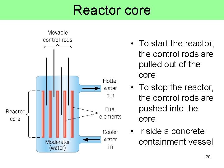 Reactor core • To start the reactor, the control rods are pulled out of