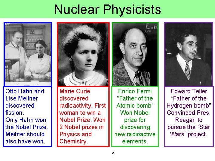 Nuclear Physicists Otto Hahn and Lise Meitner discovered fission. Only Hahn won the Nobel