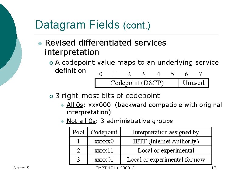 Datagram Fields (cont. ) l Revised differentiated services interpretation ¡ ¡ A codepoint value Datagram Fields (cont. ) l Revised differentiated services interpretation ¡ ¡ A codepoint value