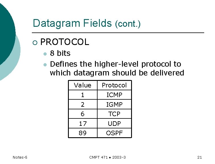 Datagram Fields (cont. ) ¡ PROTOCOL l l Notes-5 8 bits Defines the higher-level Datagram Fields (cont. ) ¡ PROTOCOL l l Notes-5 8 bits Defines the higher-level