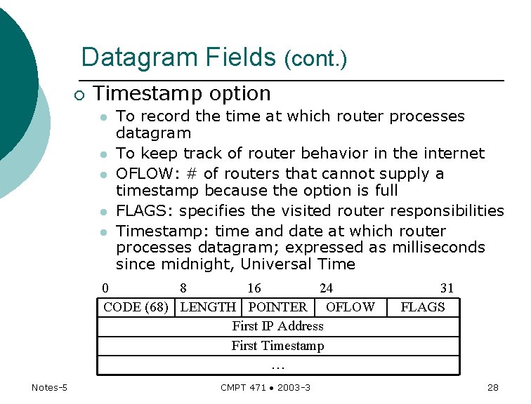 Datagram Fields (cont. ) ¡ Timestamp option l l l To record the time Datagram Fields (cont. ) ¡ Timestamp option l l l To record the time