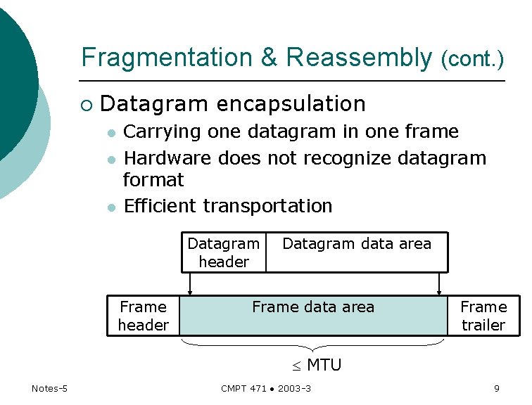 Fragmentation & Reassembly (cont. ) ¡ Datagram encapsulation l l l Carrying one datagram Fragmentation & Reassembly (cont. ) ¡ Datagram encapsulation l l l Carrying one datagram