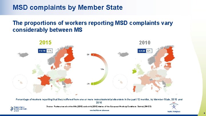 MSD complaints by Member State The proportions of workers reporting MSD complaints vary considerably