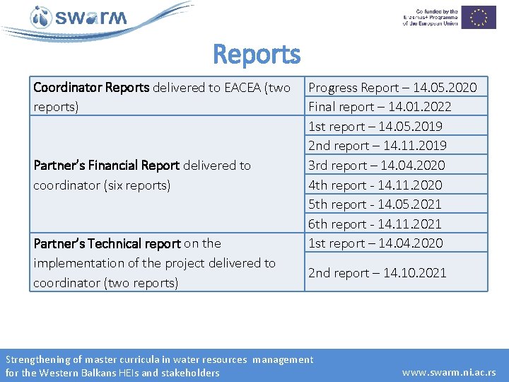 Reports Coordinator Reports delivered to EACEA (two reports) Partner’s Financial Report delivered to coordinator