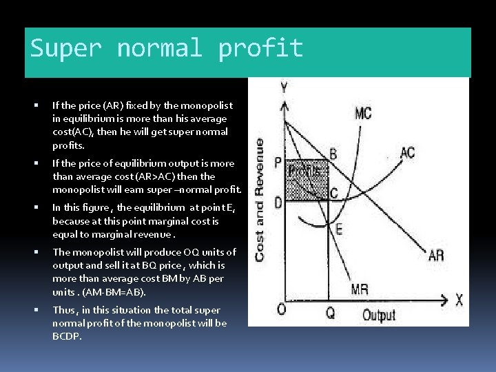Super normal profit If the price (AR) fixed by the monopolist in equilibrium is