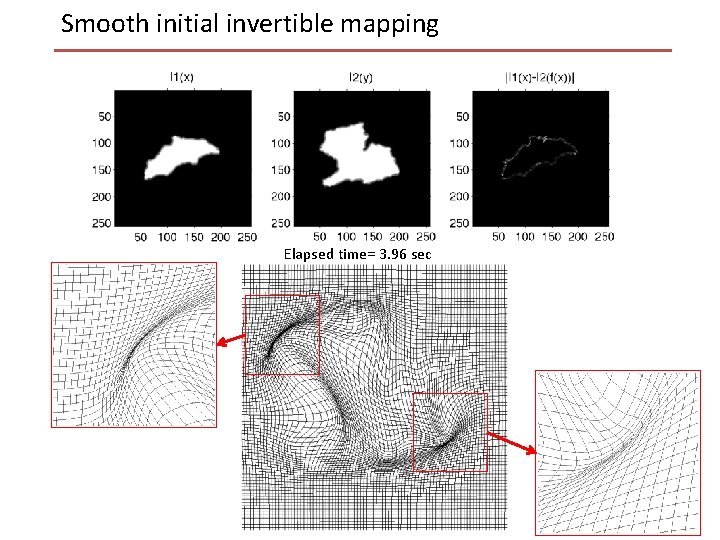 Smooth initial invertible mapping Elapsed time= 3. 96 sec 