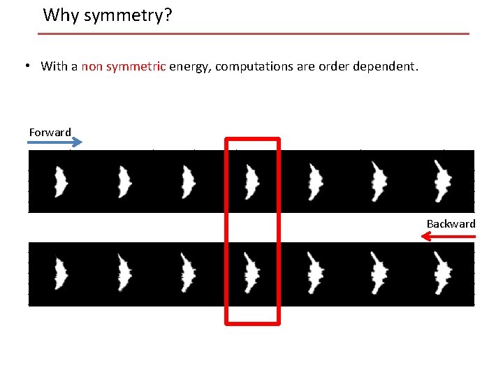 Why symmetry? • With a non symmetric energy, computations are order dependent. Forward Backward
