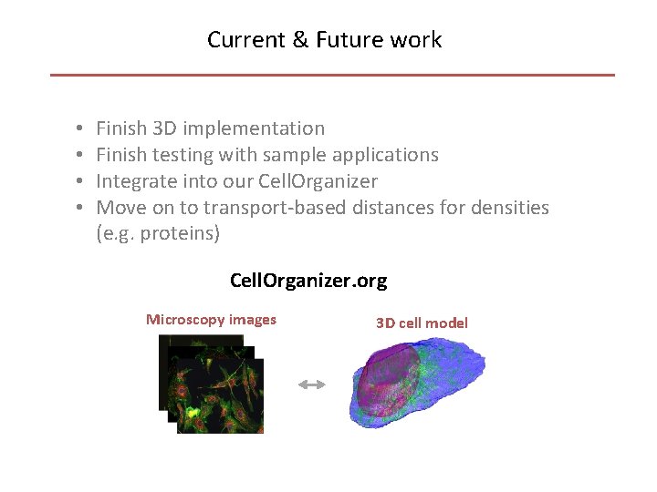 Current & Future work • • Finish 3 D implementation Finish testing with sample