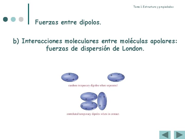 Tema 1. Estructura y propiedades Fuerzas entre dipolos. b) Interacciones moleculares entre moléculas apolares: Tema 1. Estructura y propiedades Fuerzas entre dipolos. b) Interacciones moleculares entre moléculas apolares: