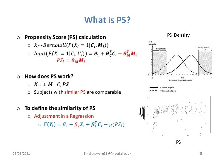 What is PS? PS Density • PS 26/08/2021 Email: y. wang 11@imperial. ac. uk