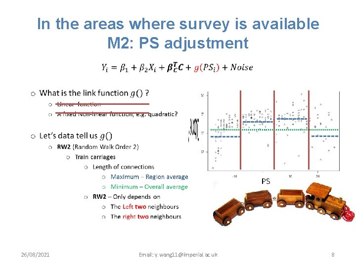 In the areas where survey is available M 2: PS adjustment • PS 26/08/2021