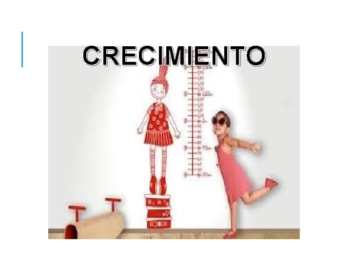 CRECIMIENTO CRECIMIENTO